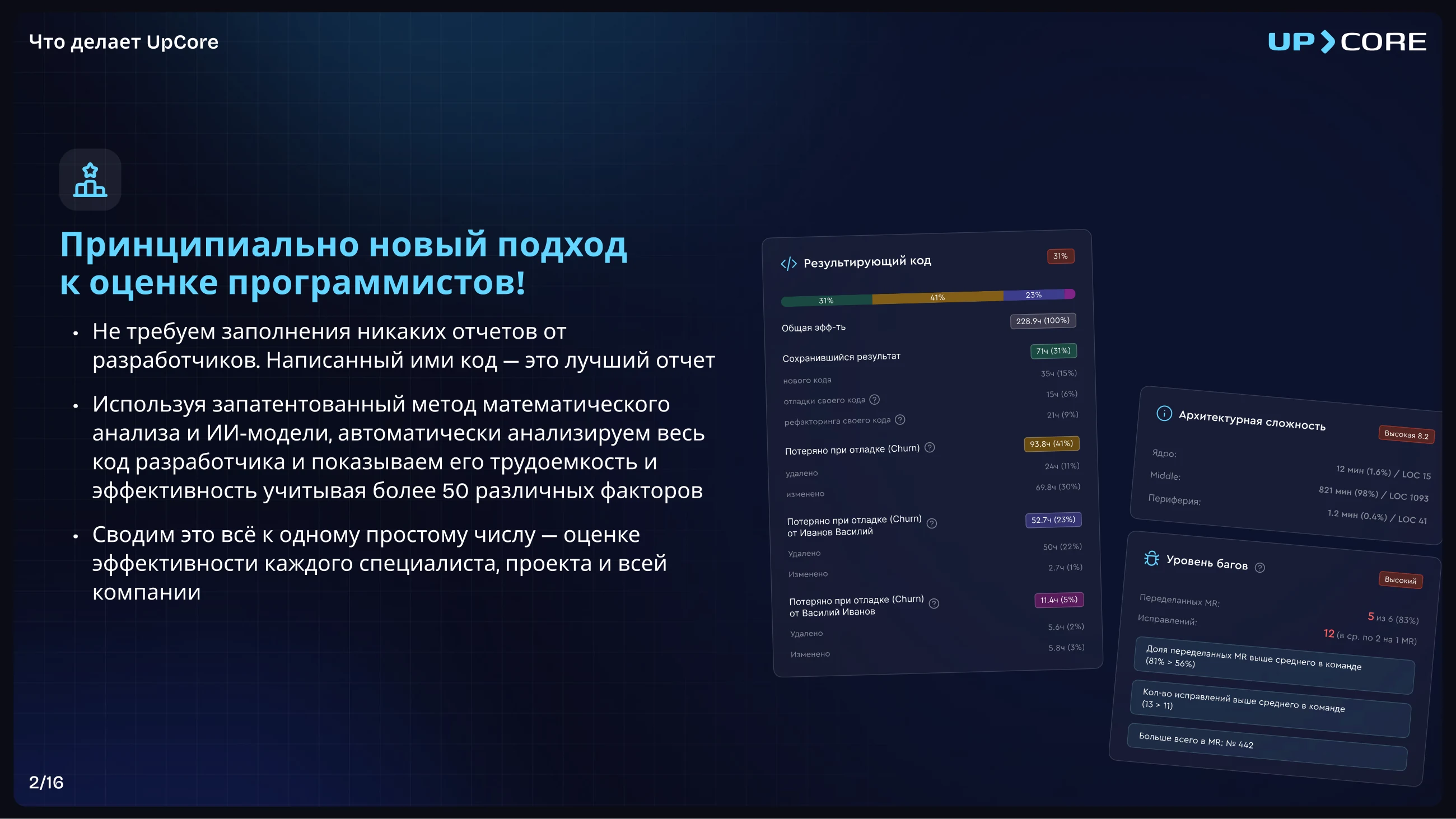 Страница 3